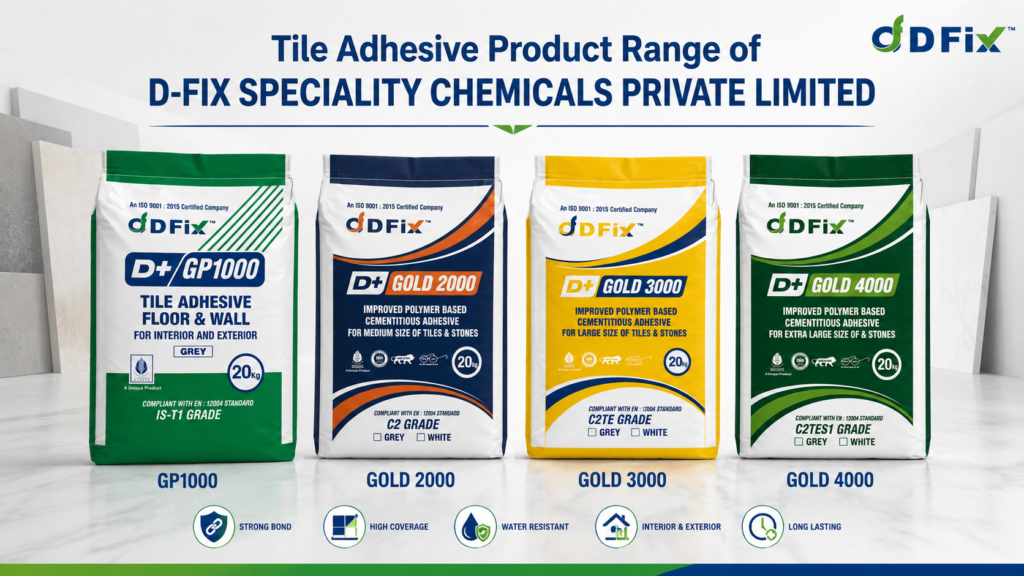 Dfix Tile adhesive range